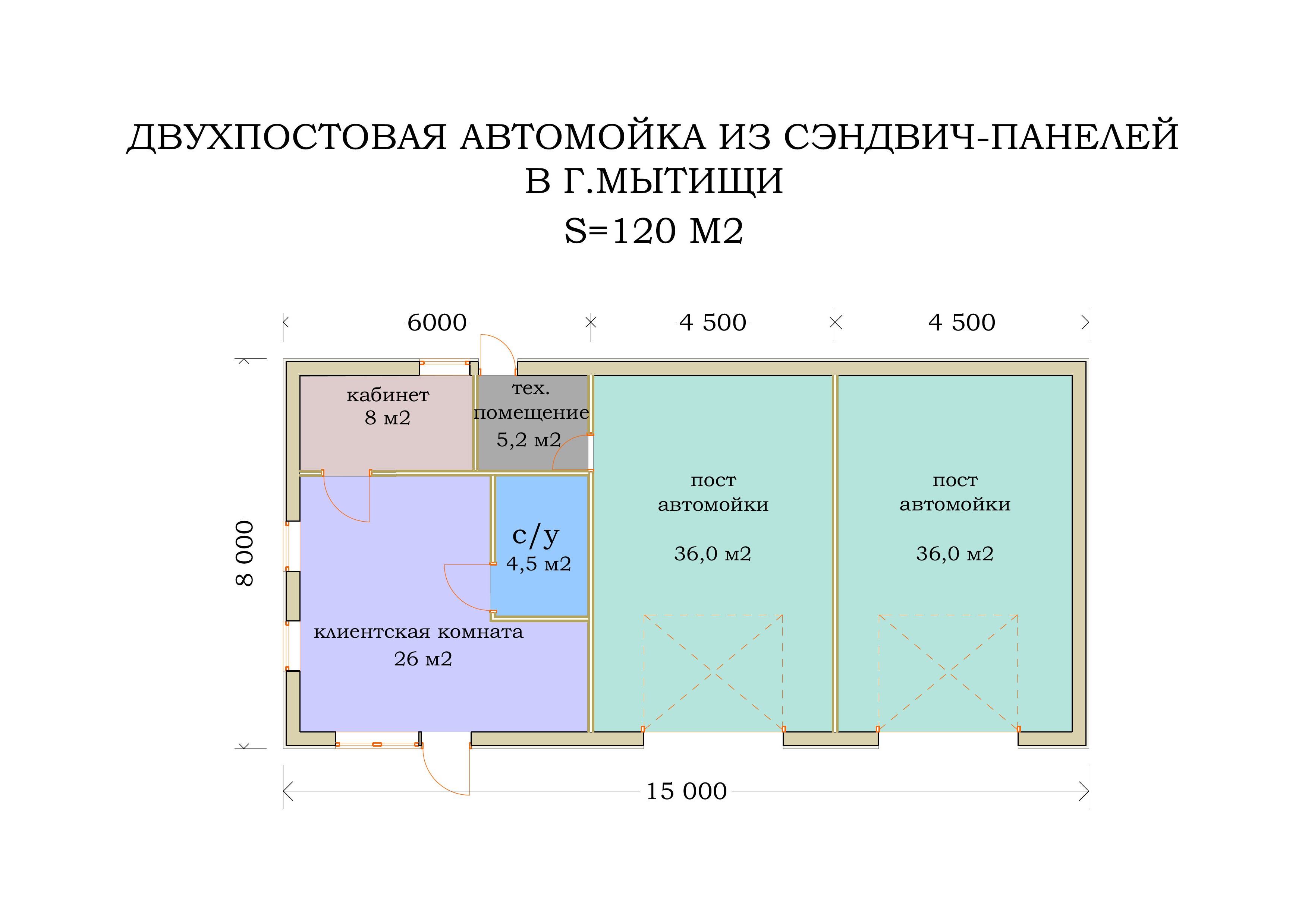 Проект автомойки из сэндвич панелей на 4 поста