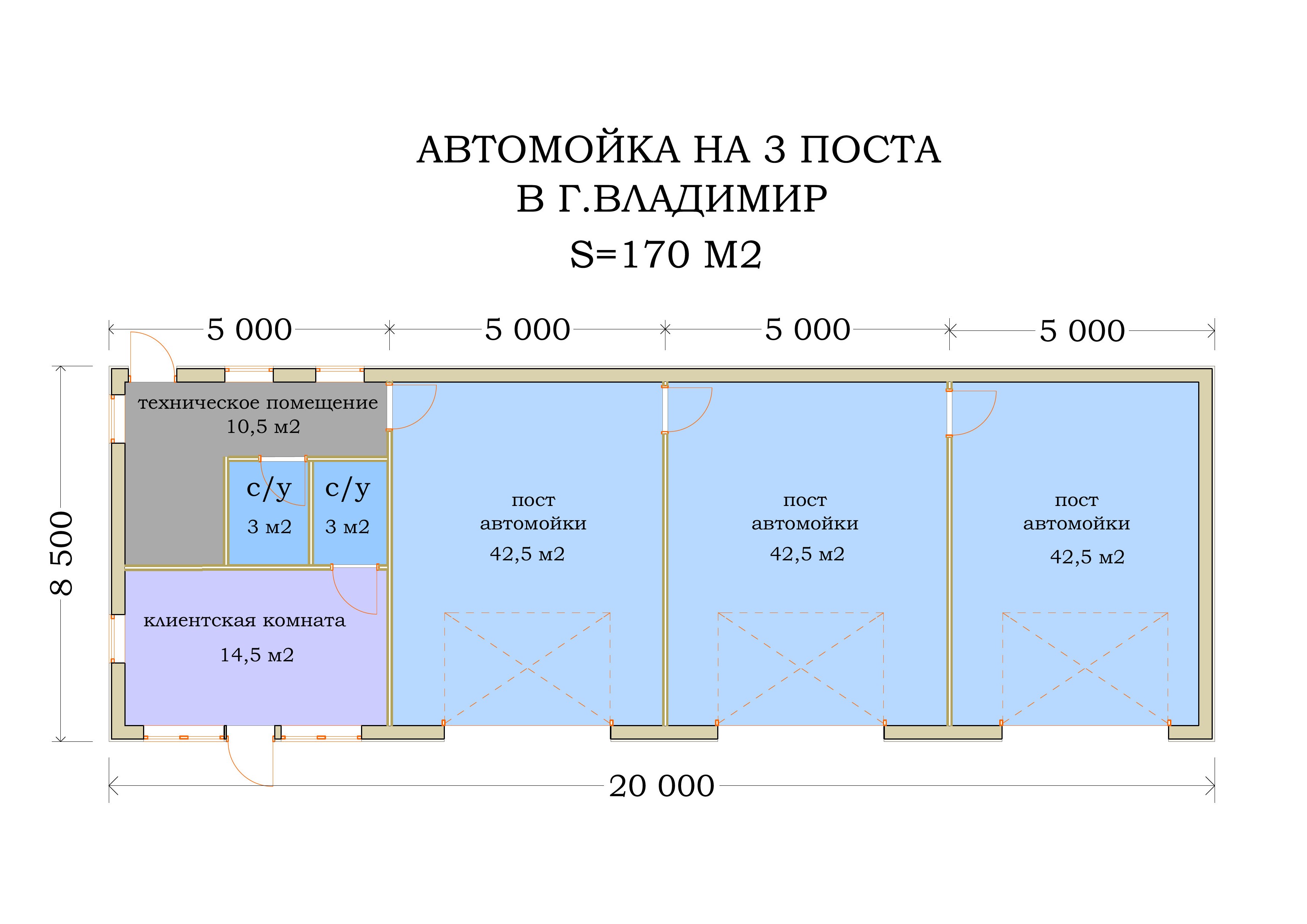 Проект автосервиса на 3 поста