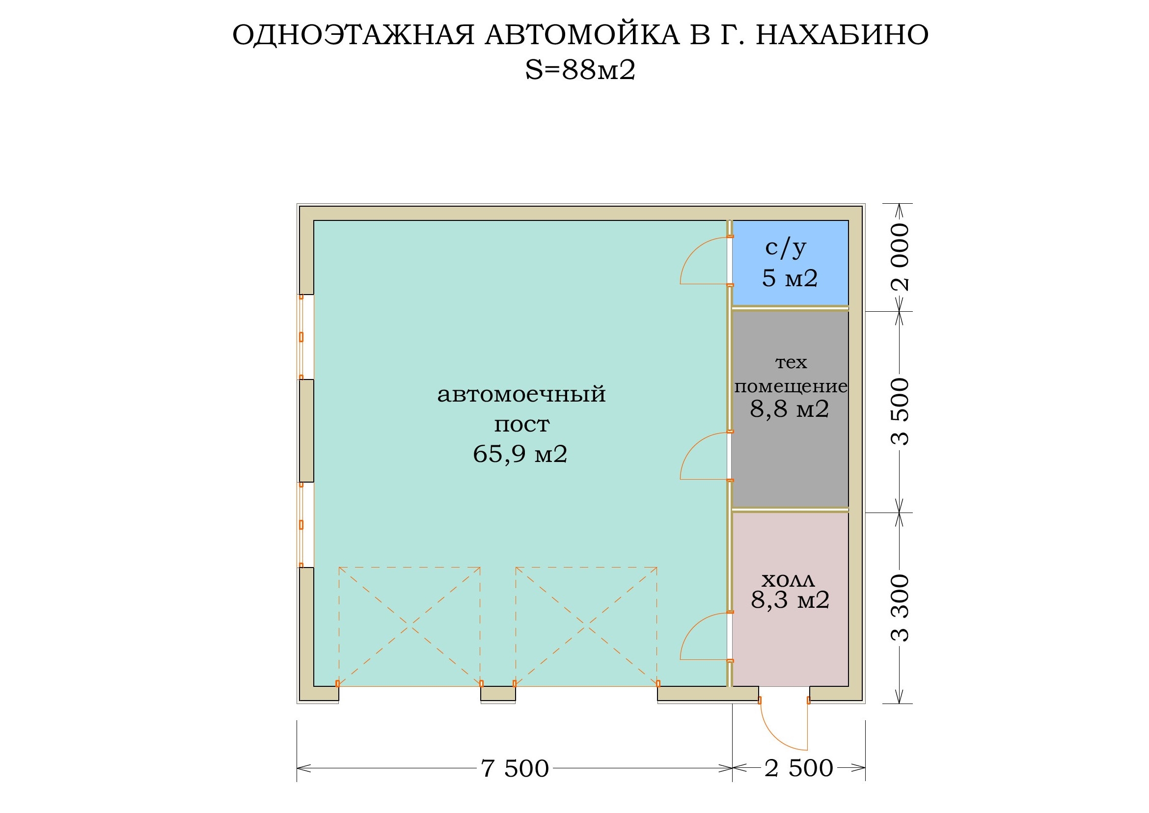 Построить авто мойку, каркасные здания автомоек, блок-контейнер автомойка,  бокс под мойку, проект автомойки