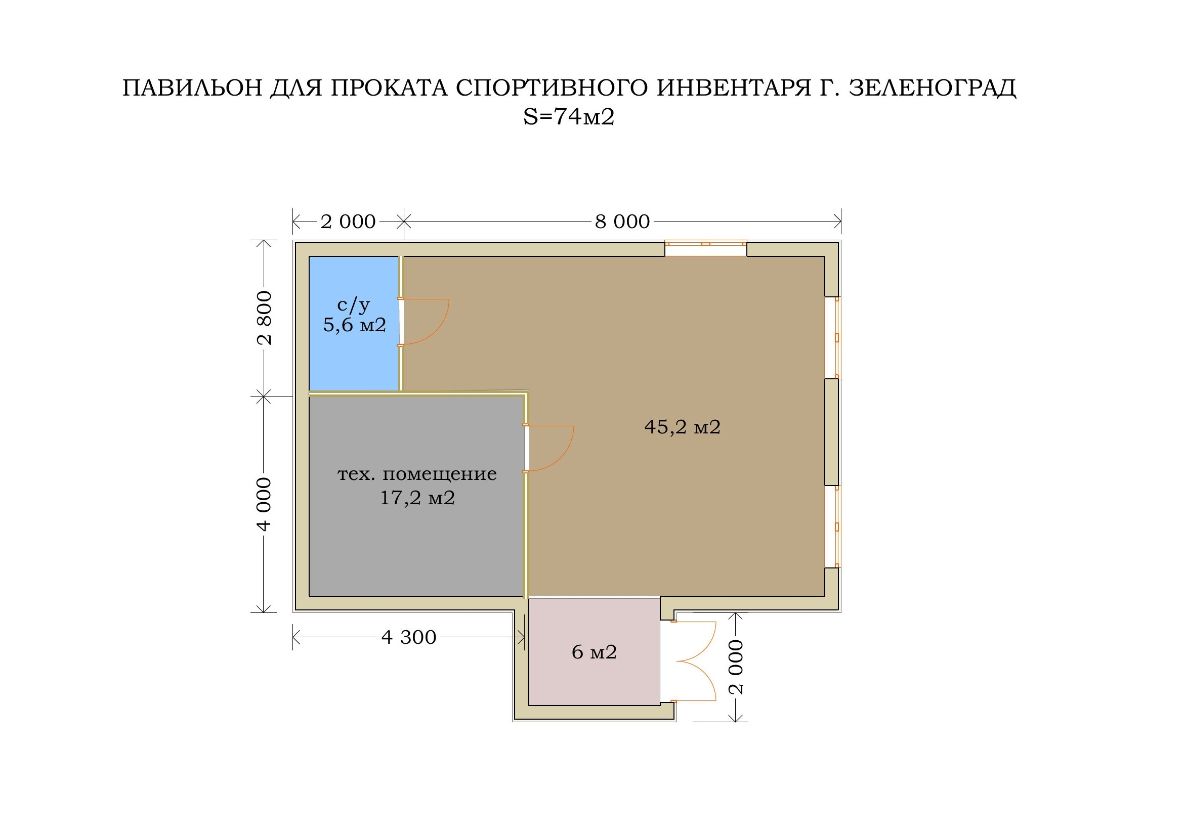 Бизнес план прокат спортивного инвентаря