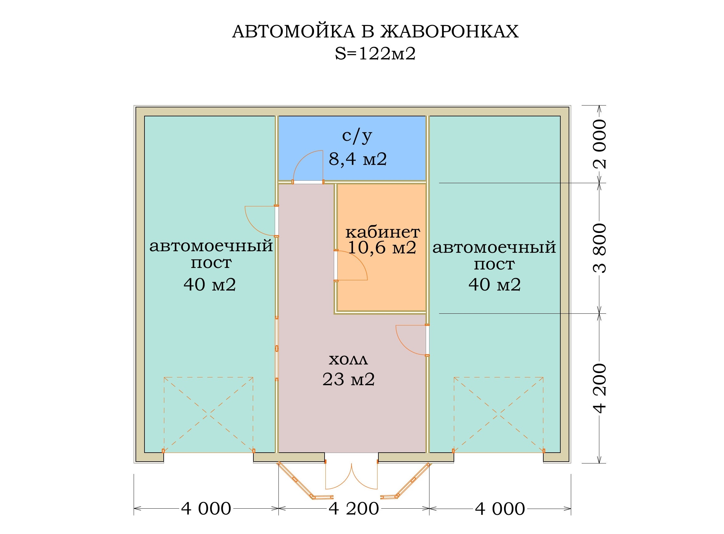 Автомойка 2 поста, двухпостовая автомойка, модульные здания автомоек,  быстровозводимые здания для автомоек